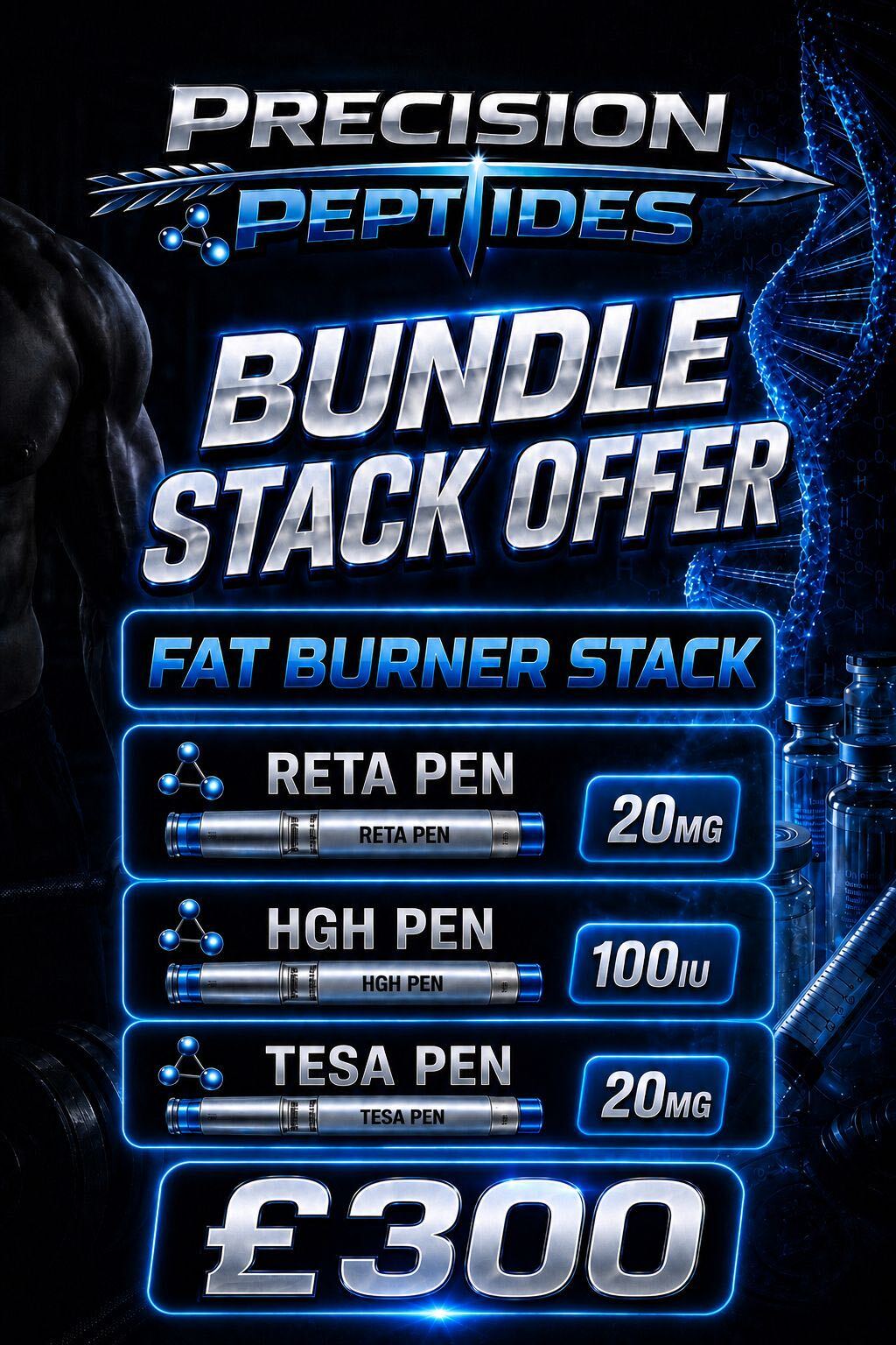 Precision Peptide Fat Burner Stack Bundle Offer